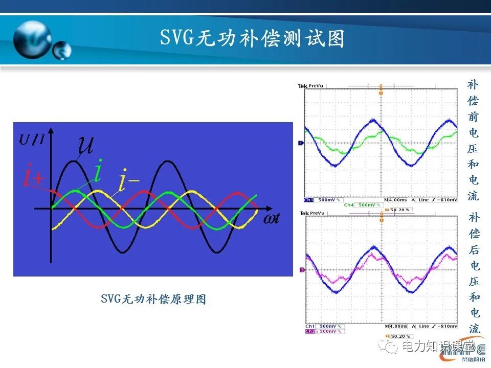 SVG的基本原理的圖14