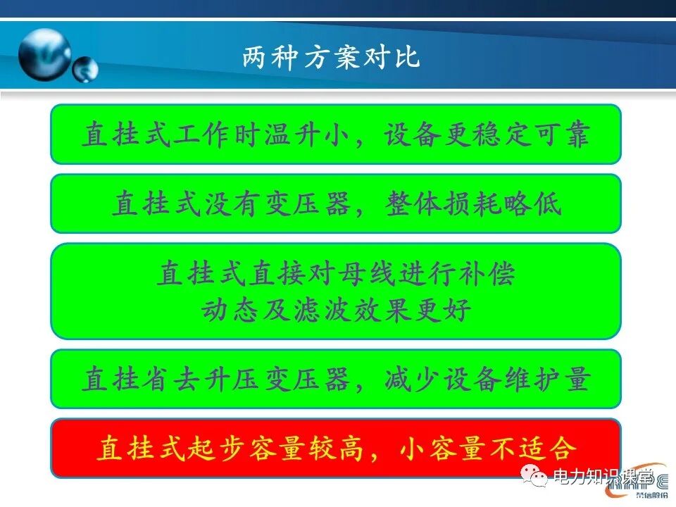 SVG的基本原理的圖24
