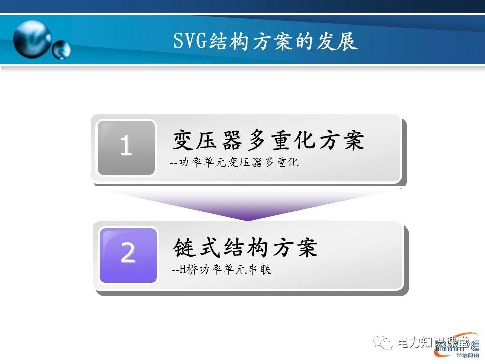 SVG的基本原理的圖16