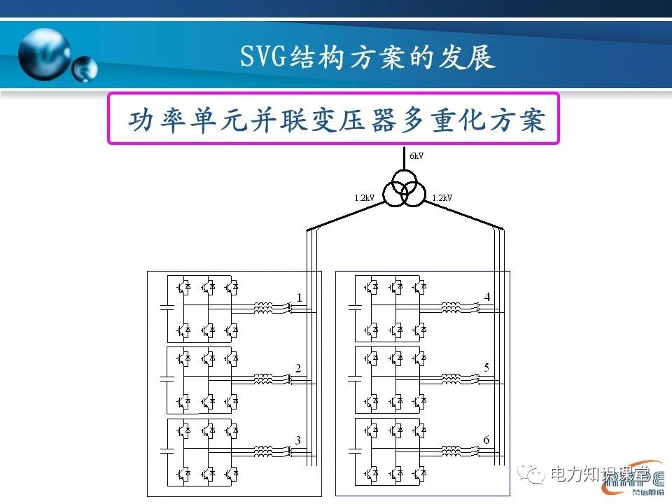 SVG的基本原理的圖17