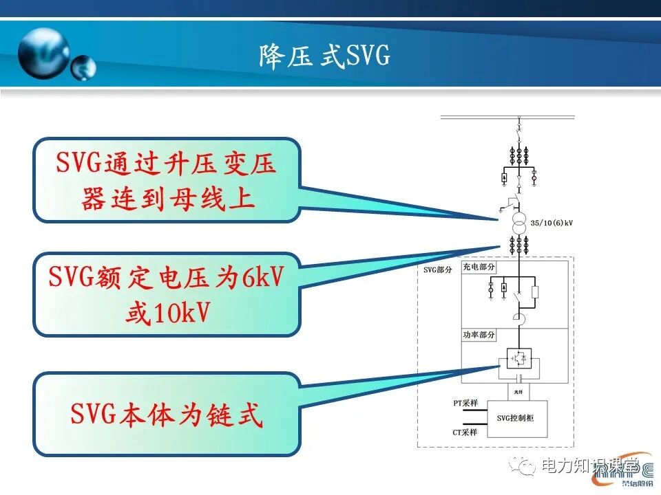SVG的基本原理的圖22