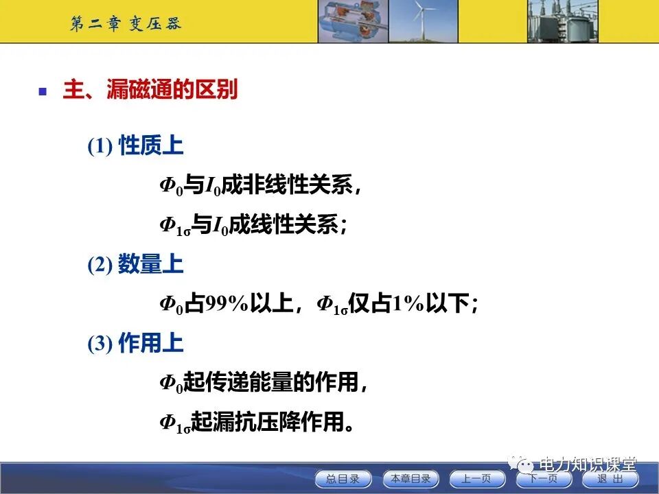 变压器原理与基本结构的图23