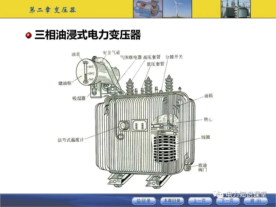 变压器原理与基本结构的图10