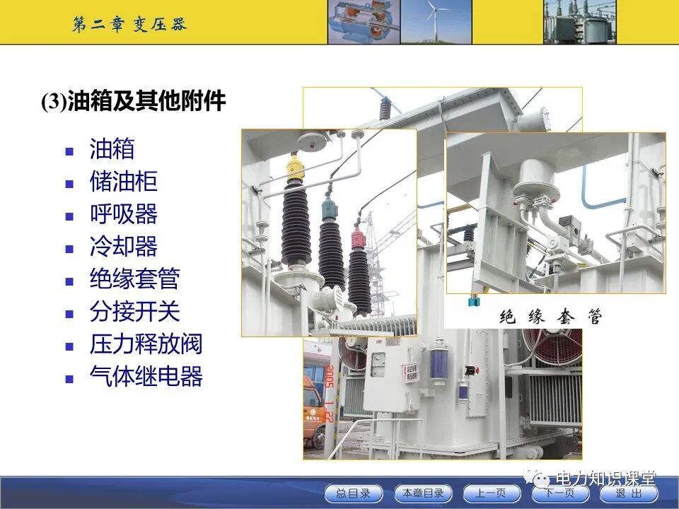 变压器原理与基本结构的图18