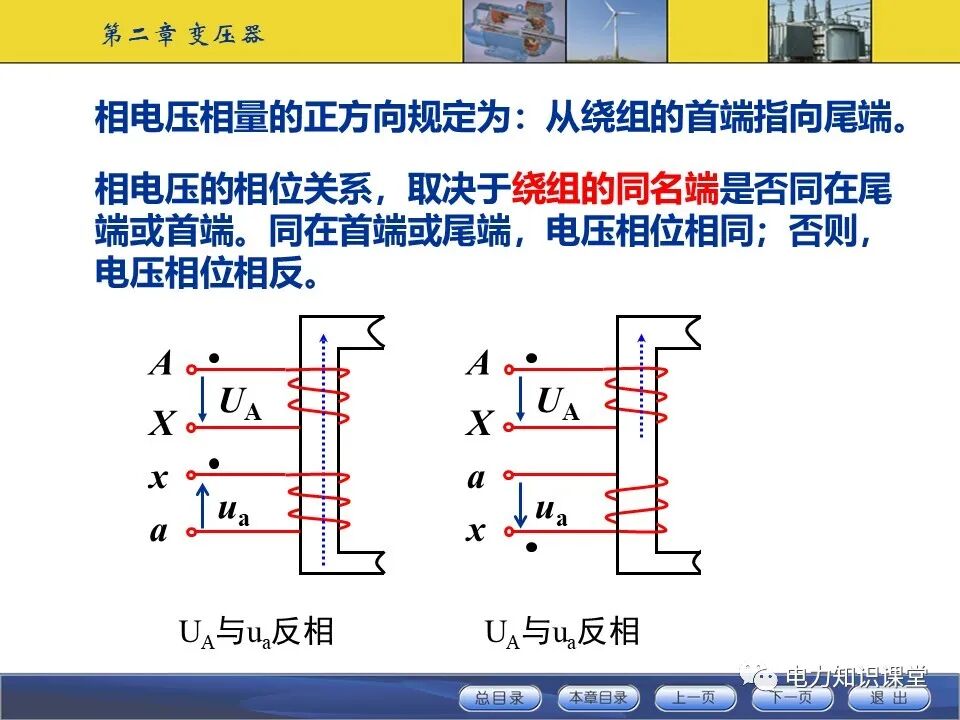 变压器原理与基本结构的图67