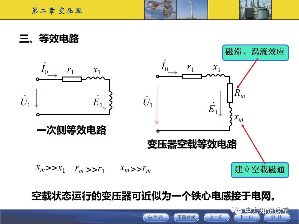 变压器原理与基本结构的图34