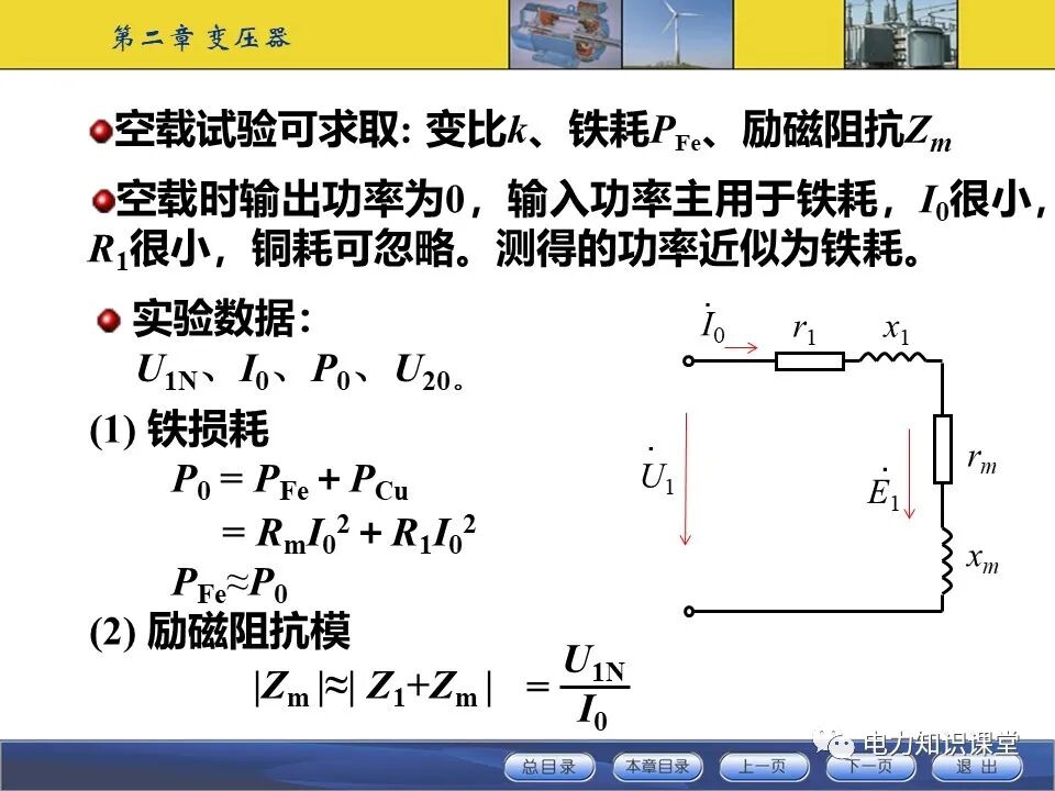 变压器原理与基本结构的图60