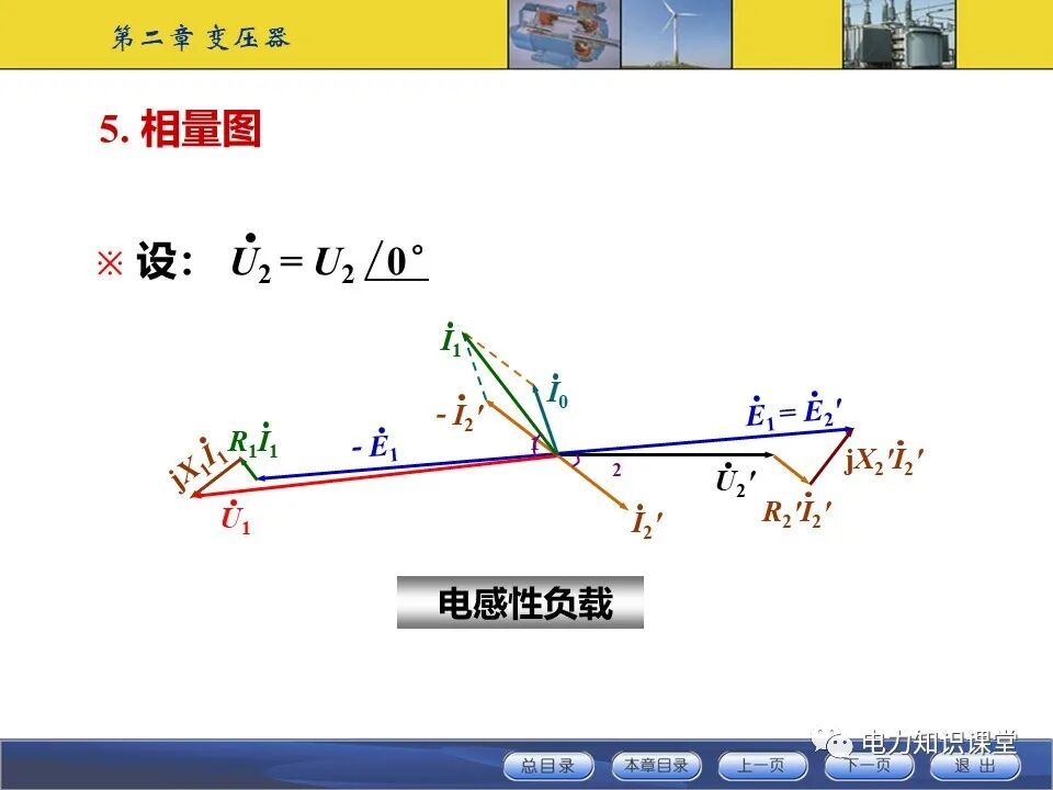 变压器原理与基本结构的图56