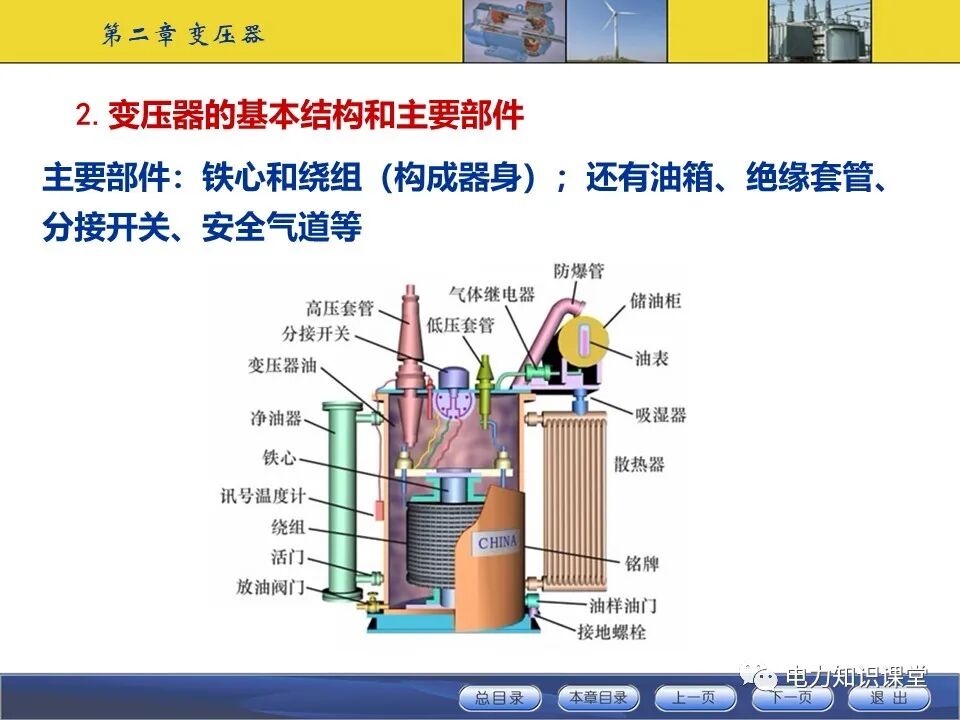 变压器原理与基本结构的图9