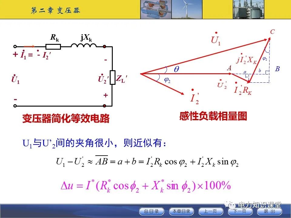 变压器原理与基本结构的图80