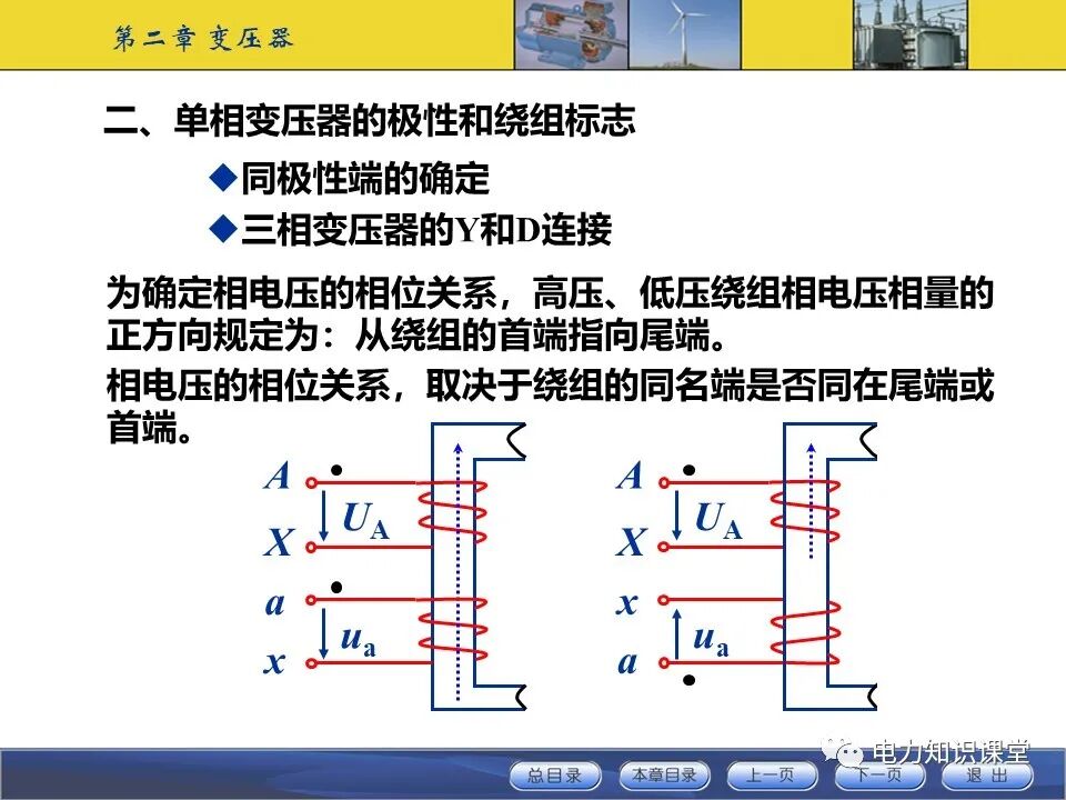 变压器原理与基本结构的图66