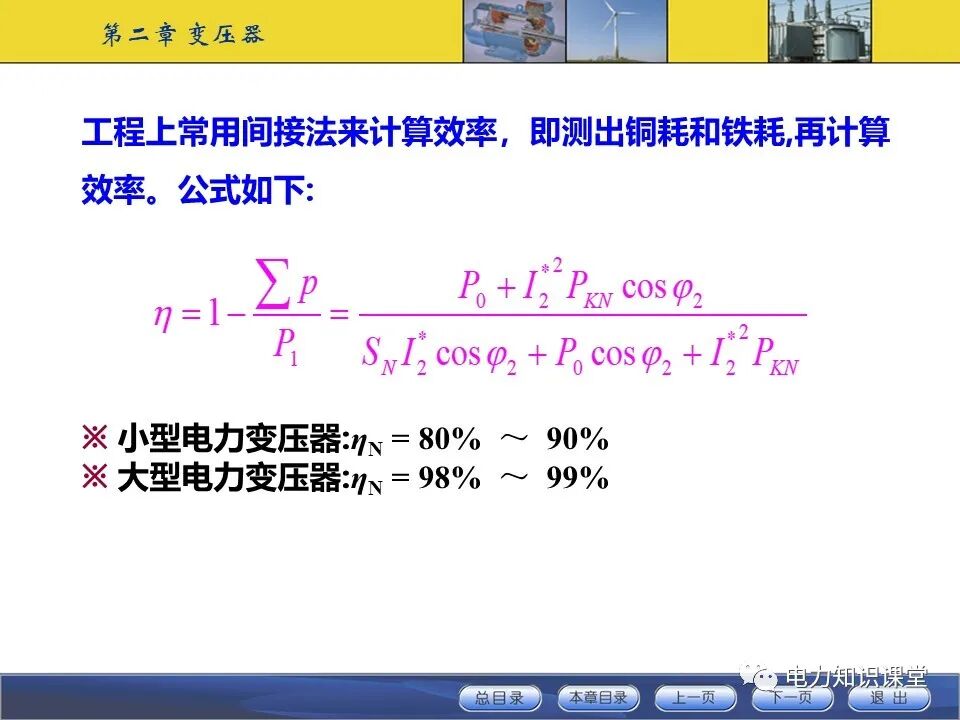 变压器原理与基本结构的图86