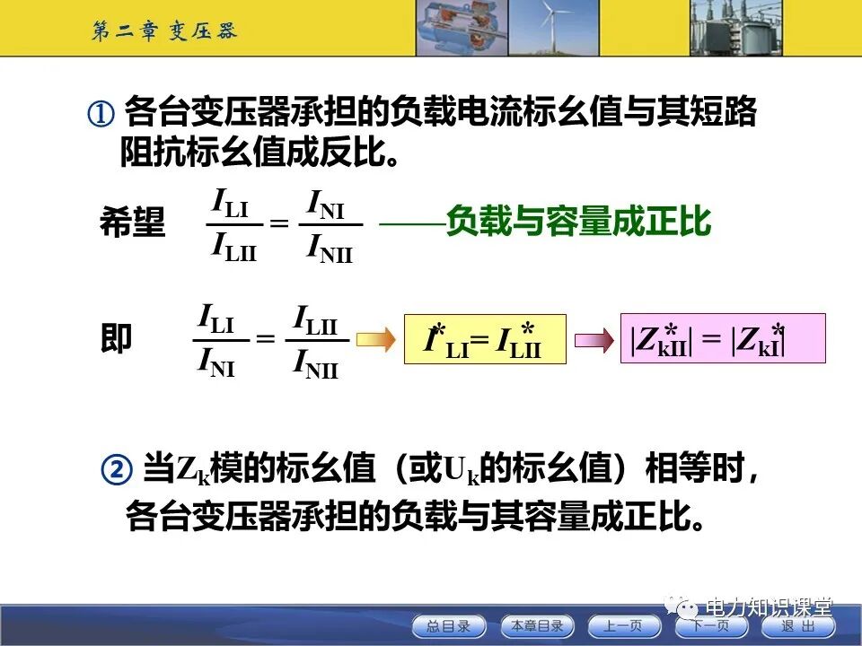变压器原理与基本结构的图93