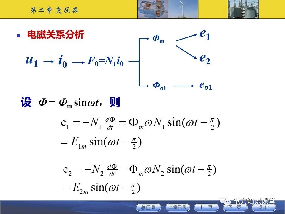 变压器原理与基本结构的图24