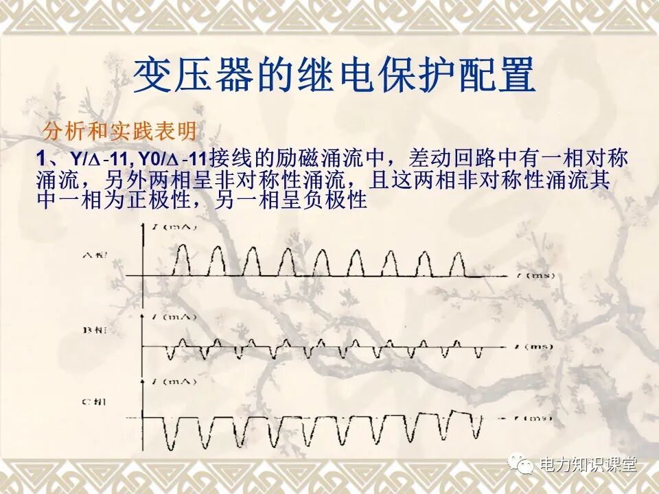 變壓器的故障和保護(hù)配置的圖23