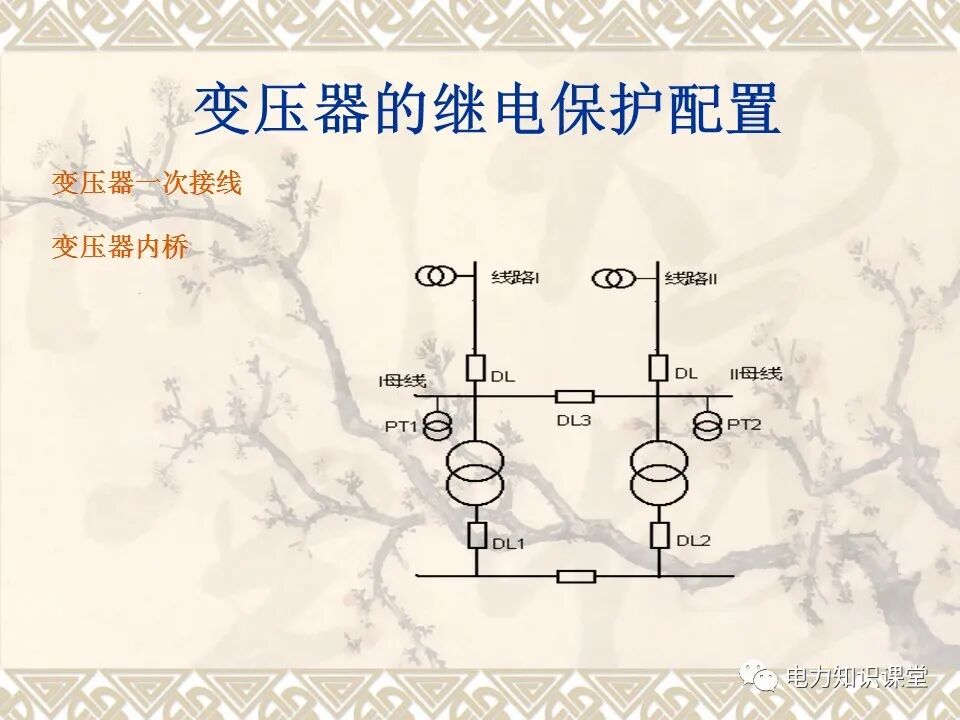 變壓器的故障和保護(hù)配置的圖8
