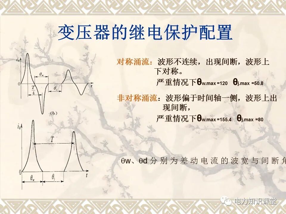 變壓器的故障和保護(hù)配置的圖22