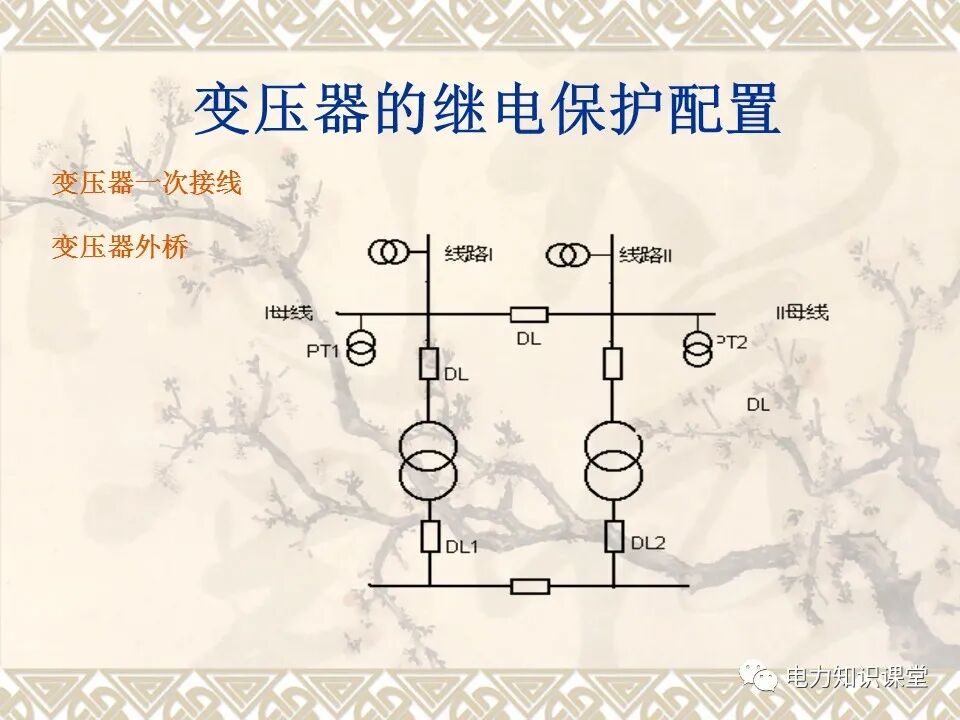 變壓器的故障和保護(hù)配置的圖9