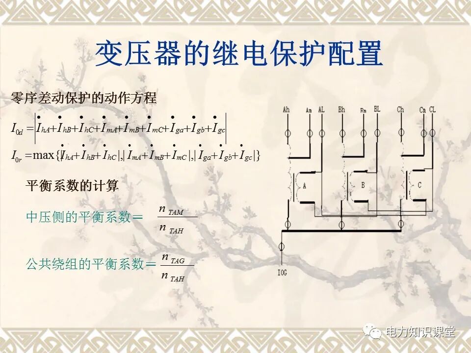 變壓器的故障和保護(hù)配置的圖17