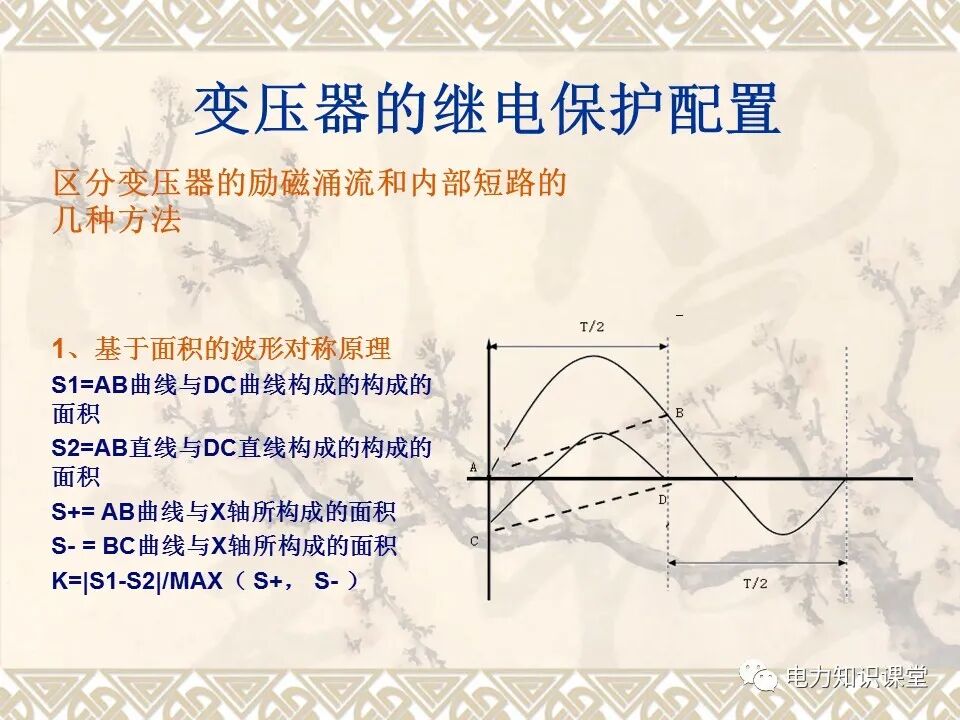 變壓器的故障和保護(hù)配置的圖25