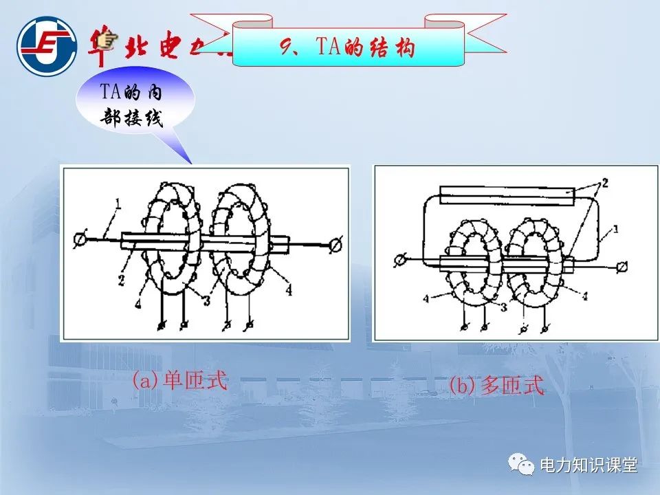 电流互感器与电压互感器！的图17