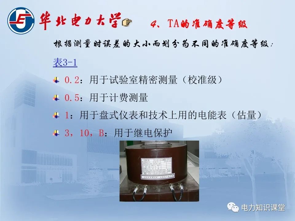 電流互感器與電壓互感器！的圖6