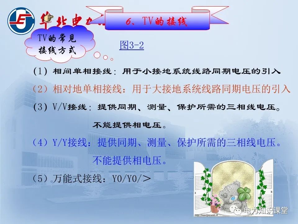 電流互感器與電壓互感器！的圖25