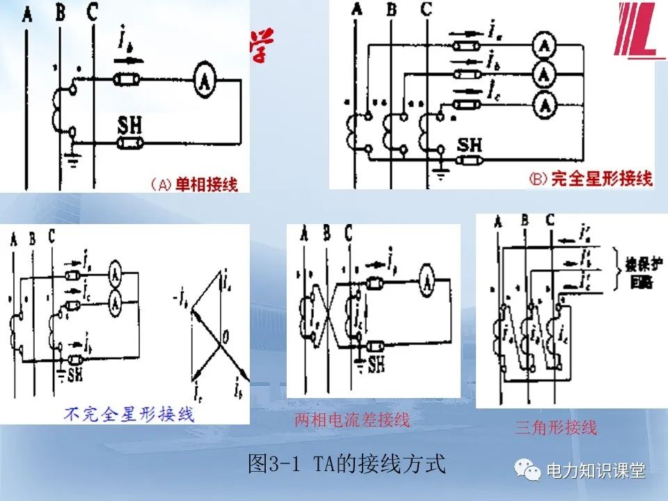 電流互感器與電壓互感器！的圖13