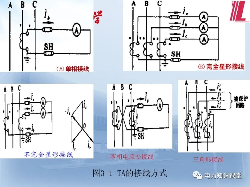 电流互感器与电压互感器！的图13