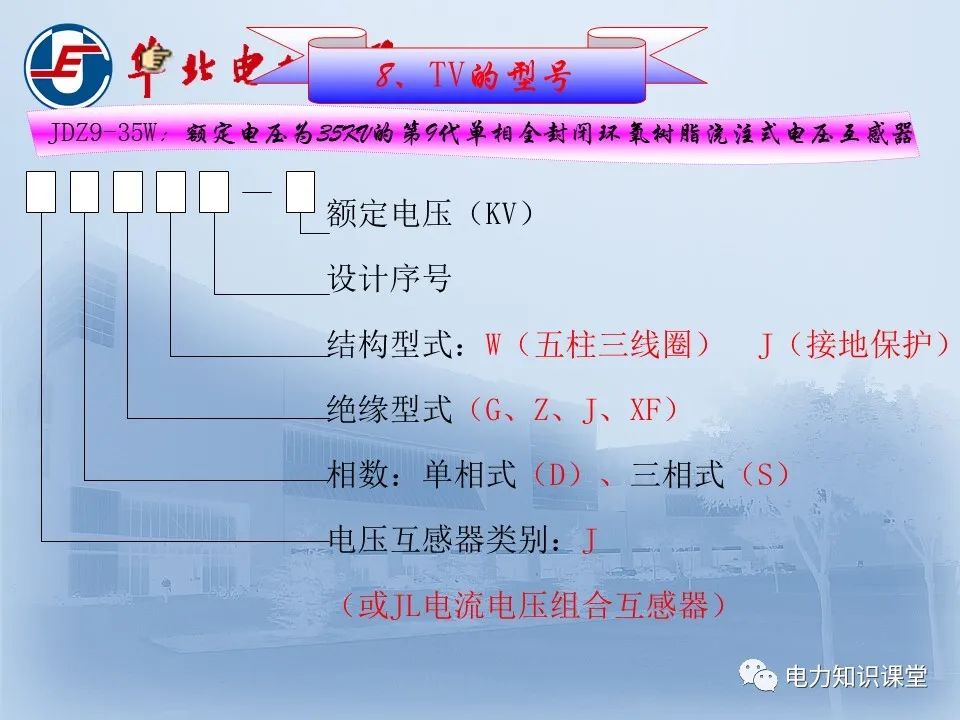 电流互感器与电压互感器！的图28