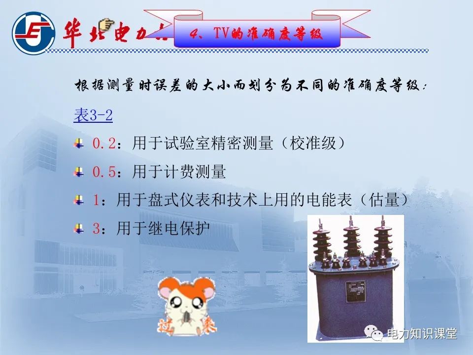 電流互感器與電壓互感器！的圖21