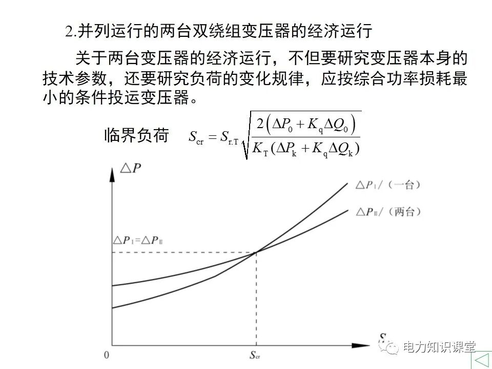 負(fù)荷計(jì)算與無(wú)功功率補(bǔ)償?shù)膱D40