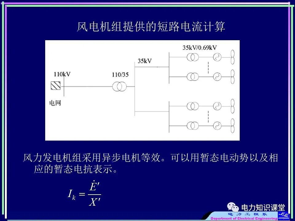 【收藏】电力变压器与风场继电保护的图27