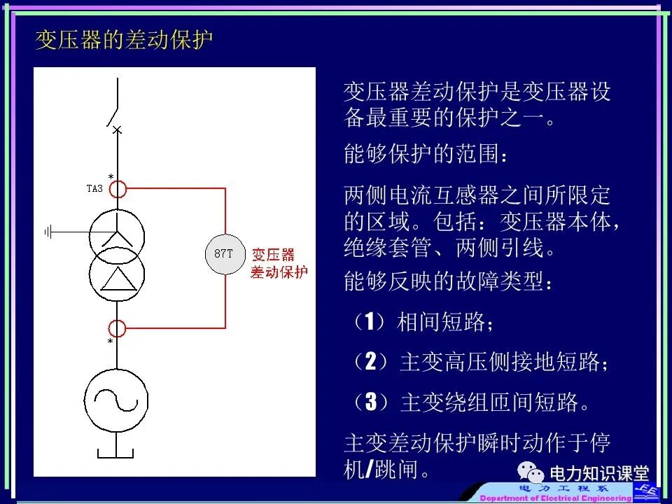 【收藏】电力变压器与风场继电保护的图9