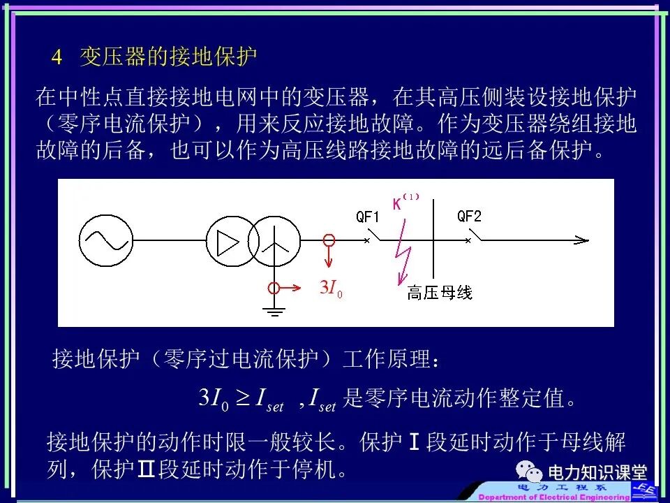 【收藏】电力变压器与风场继电保护的图16