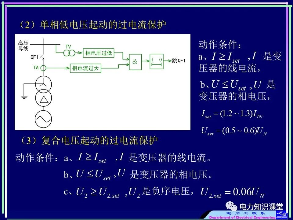 【收藏】电力变压器与风场继电保护的图22