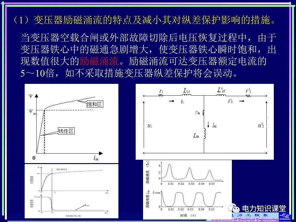 【收藏】电力变压器与风场继电保护的图11