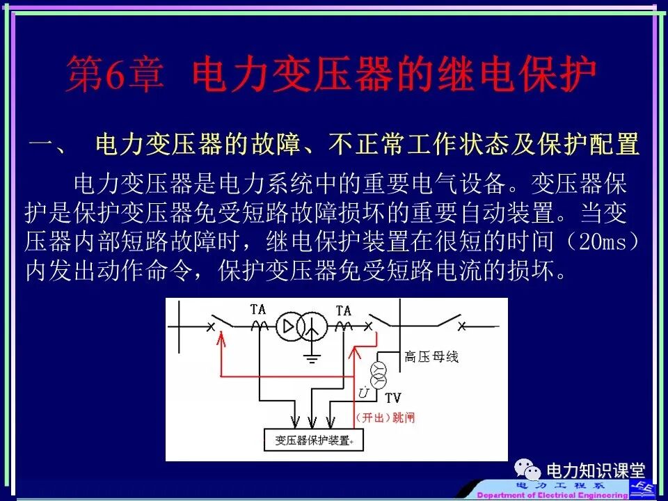 【收藏】电力变压器与风场继电保护的图1