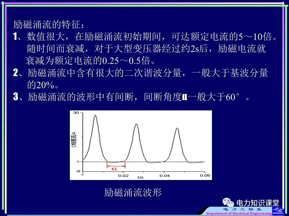 【收藏】电力变压器与风场继电保护的图12