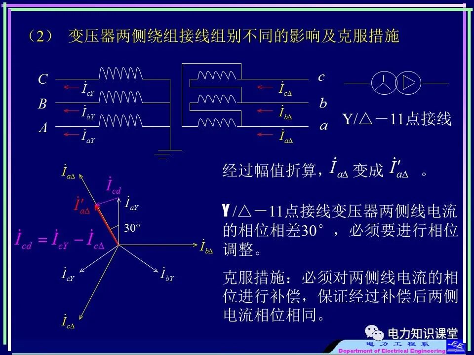 【收藏】电力变压器与风场继电保护的图14