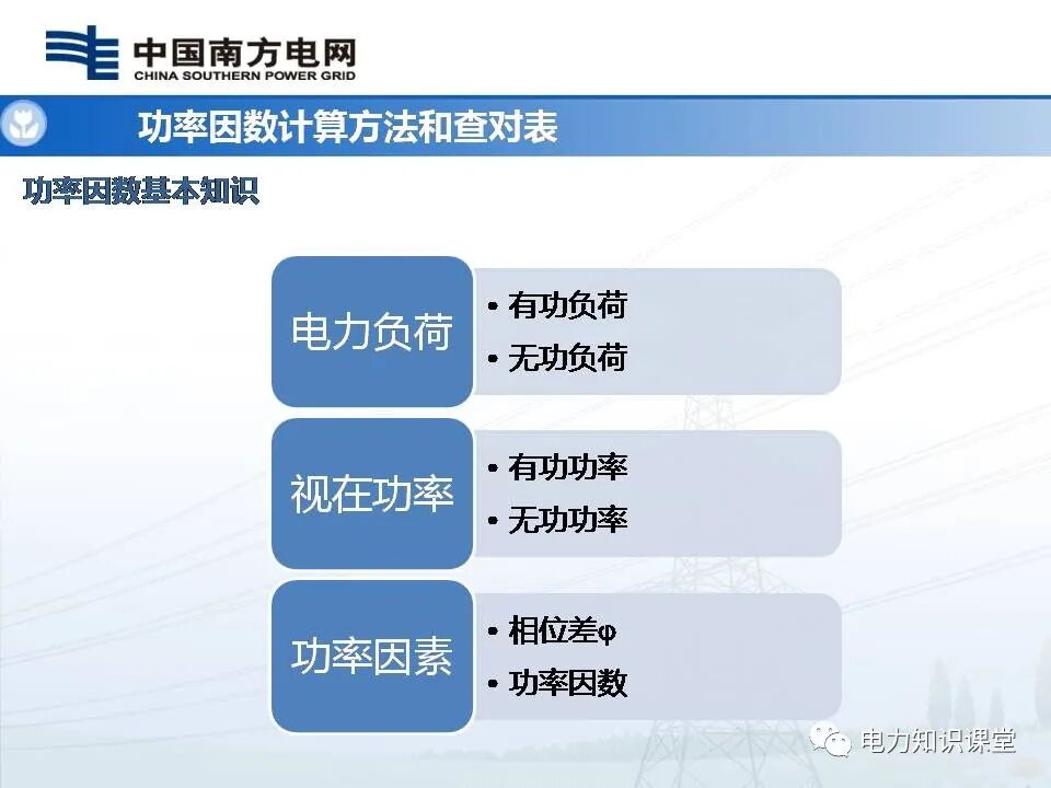 一文了解变压器损耗及功率因数计算方法的图8