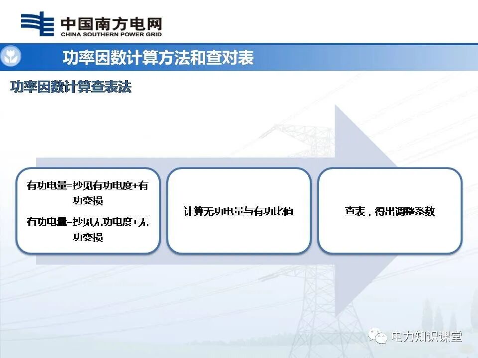 一文了解变压器损耗及功率因数计算方法的图11