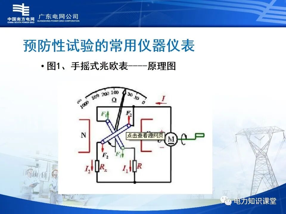配电网、配电设备及运行维护的图44