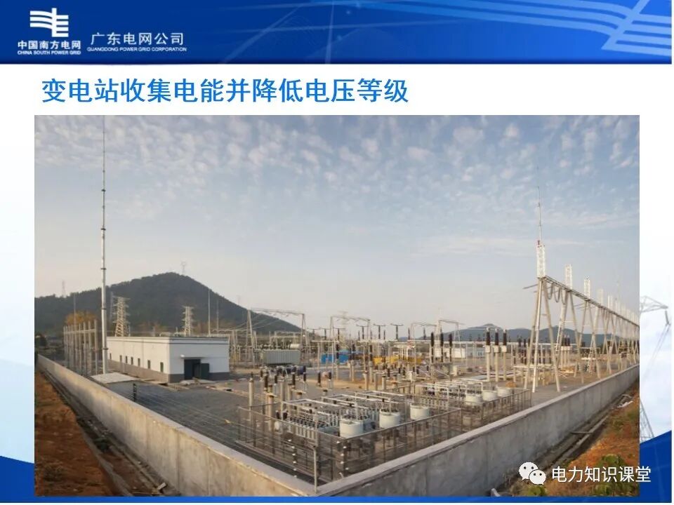 配电网、配电设备及运行维护的图6