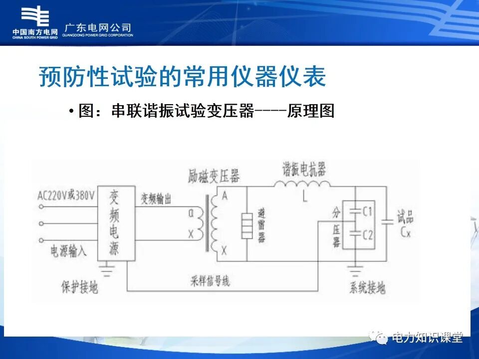 配电网、配电设备及运行维护的图50