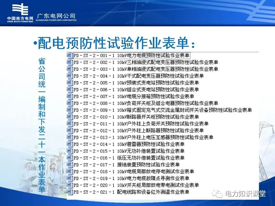 配电网、配电设备及运行维护的图55