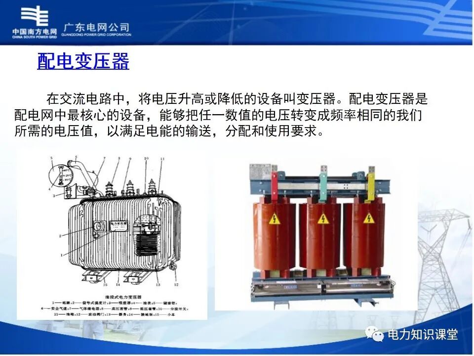 配电网、配电设备及运行维护的图9