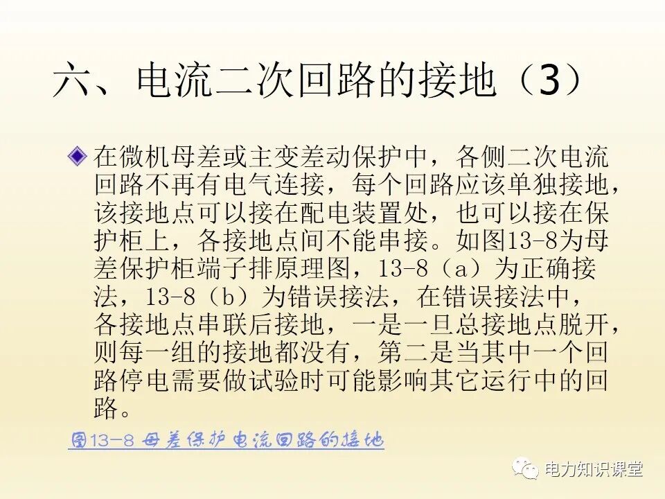 電流互感器的二次回路的圖52