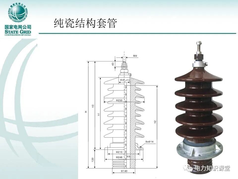 【精讲】一次学懂变压器套管基础知识点的图8