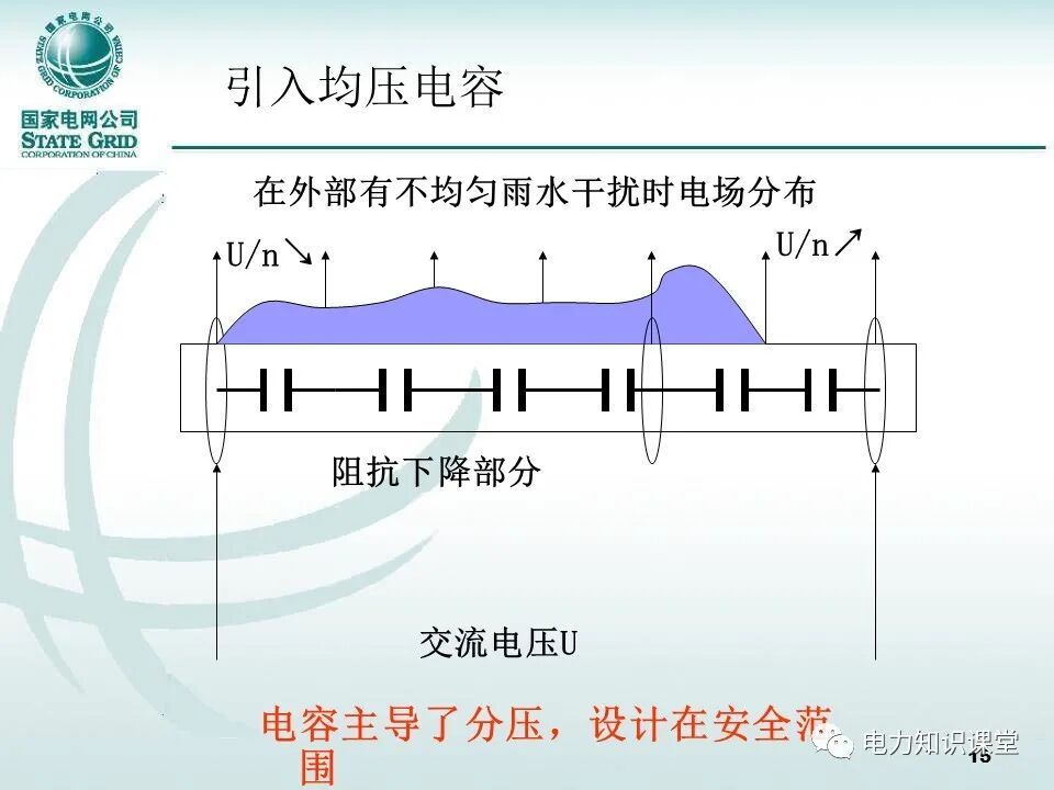 【精讲】一次学懂变压器套管基础知识点的图14